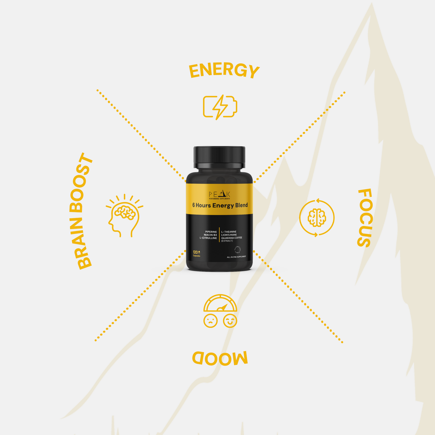 6-Hour Energy Blend: Unleash Lasting Focus, Energy & Mental Clarity