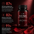 Erotic Nights - Intimate Gummies