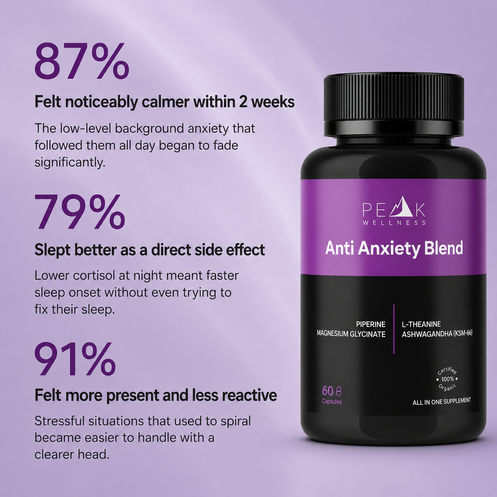 Anti-Anxiety Blend: Calm Your Mind, Find Your Balance