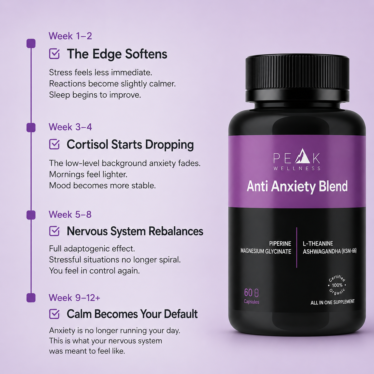 Anti-Anxiety Blend: Calm Your Mind, Find Your Balance