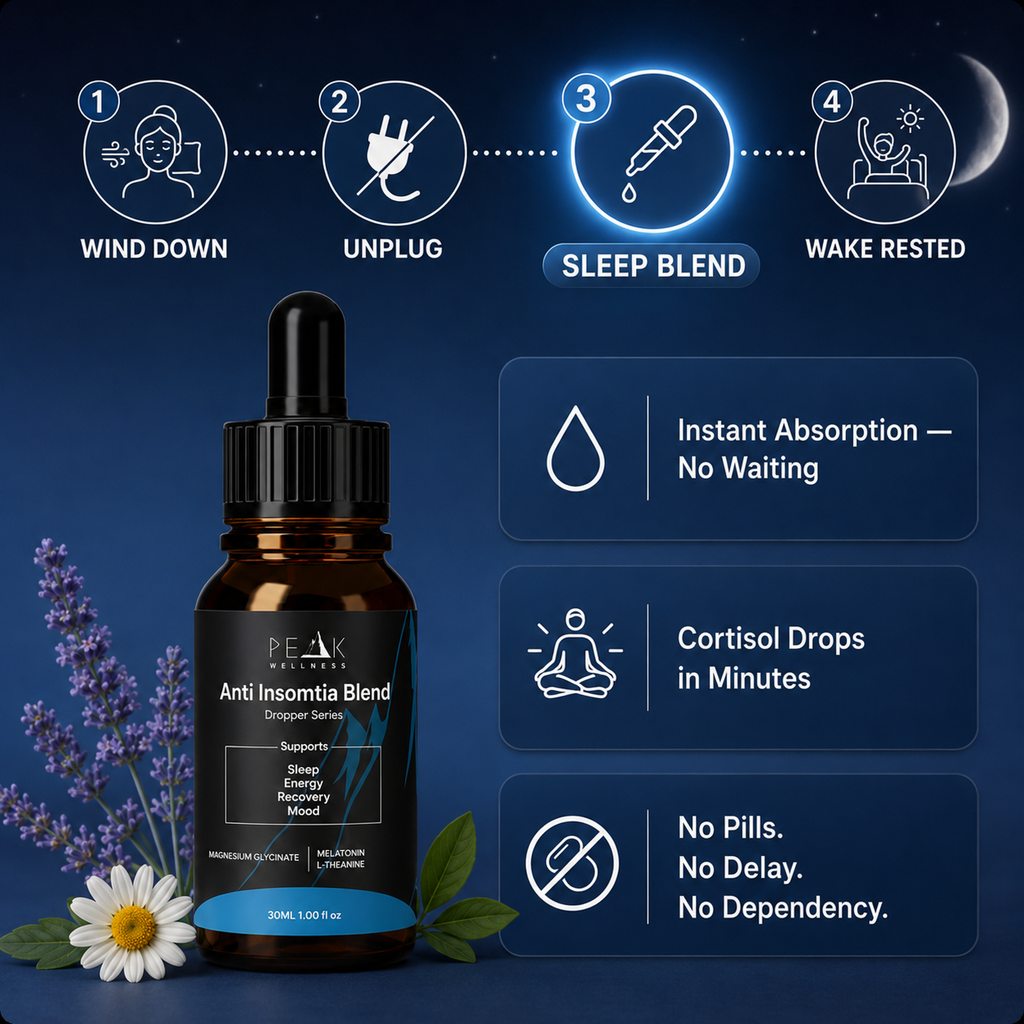 Anti-Insomnia Fast-absorbing Droppers