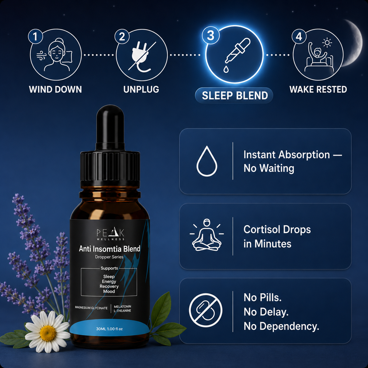 Anti-Insomnia Fast-absorbing Droppers