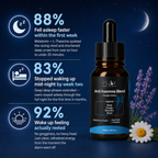 Anti-Insomnia Fast-absorbing Droppers