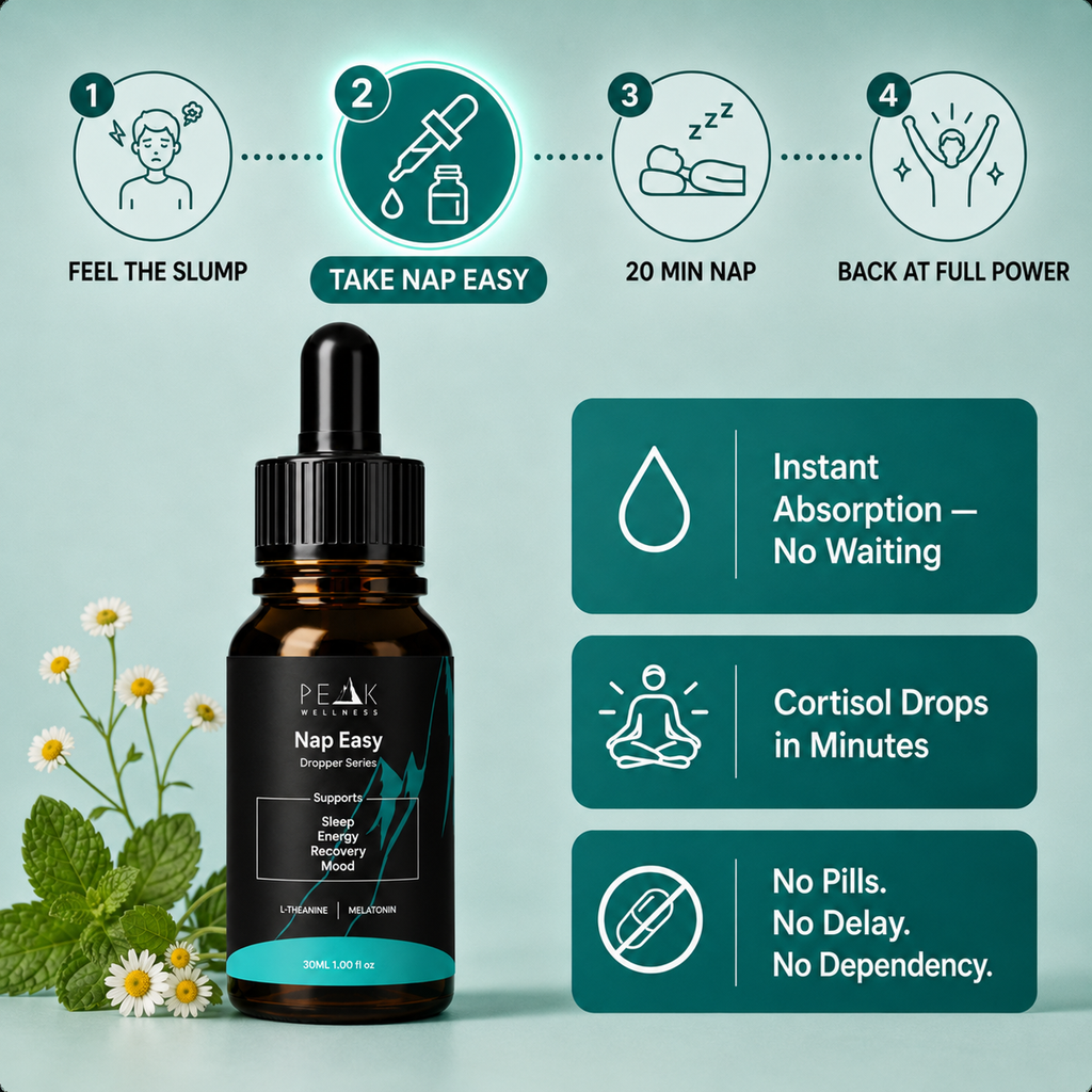 Nap Easy Fast-absorbing Droppers