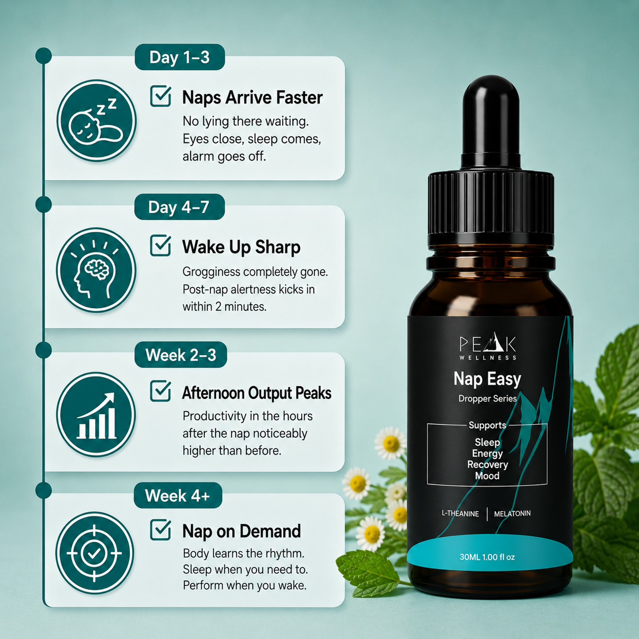 Nap Easy Fast-absorbing Droppers