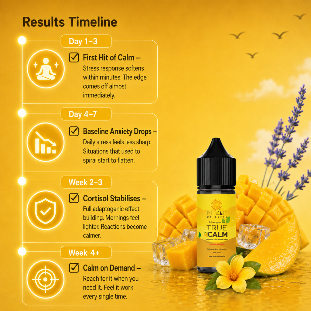 Ashwagandha Juice – Instant Calm, Anytime