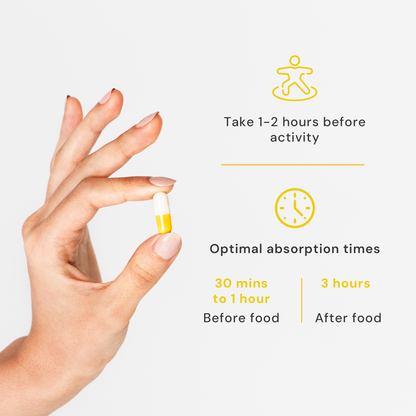 6-Hour Energy Blend: Unleash Lasting Focus, Energy & Mental Clarity