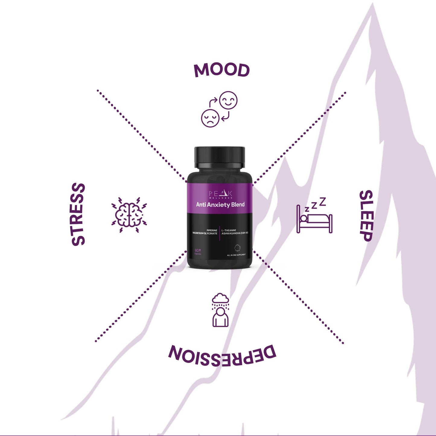 Anti-Anxiety Blend: Calm Your Mind, Find Your Balance