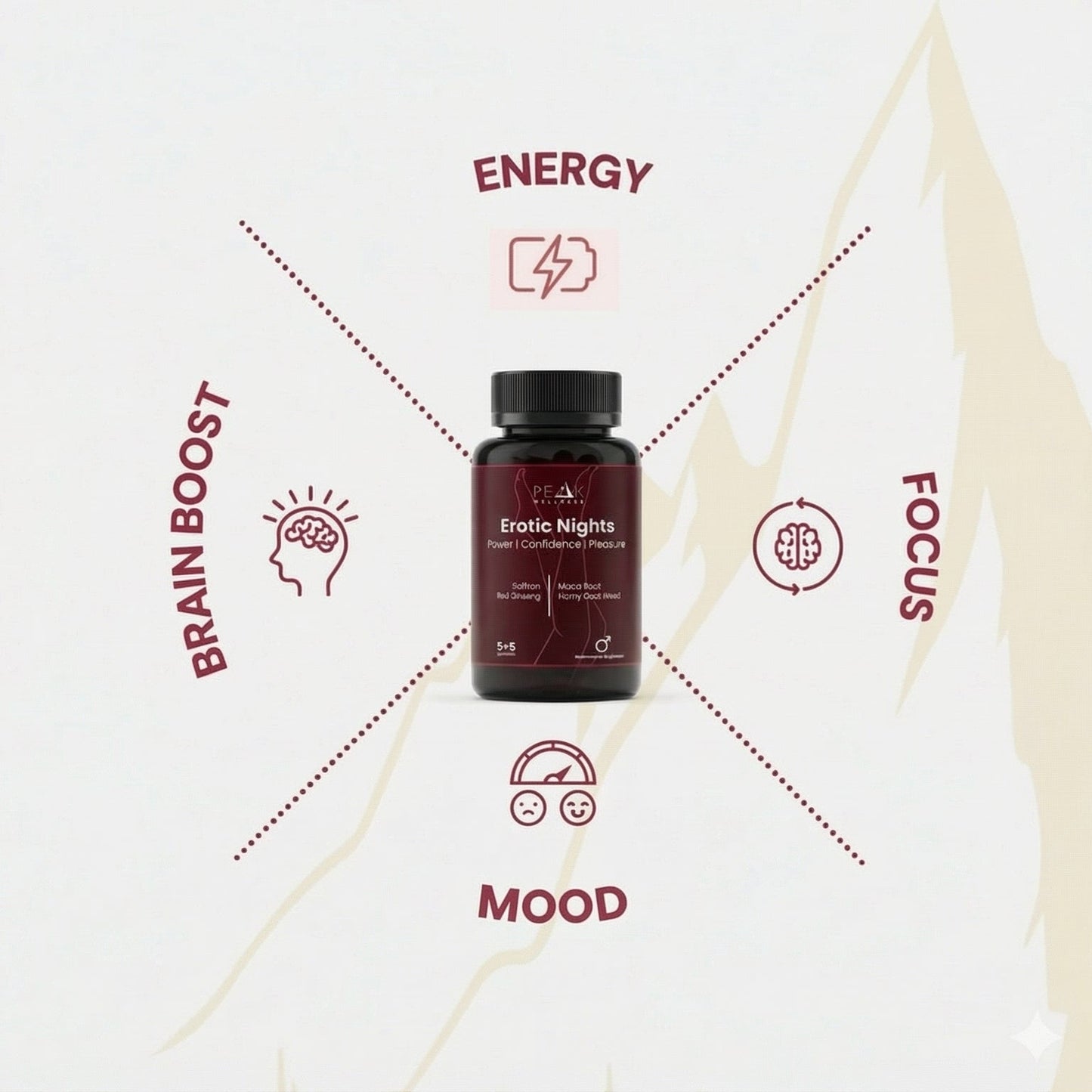 Erotic Nights - Intimate Gummies