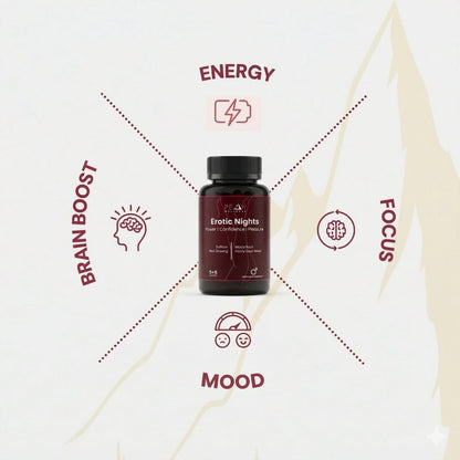 Erotic Nights - Intimate Gummies