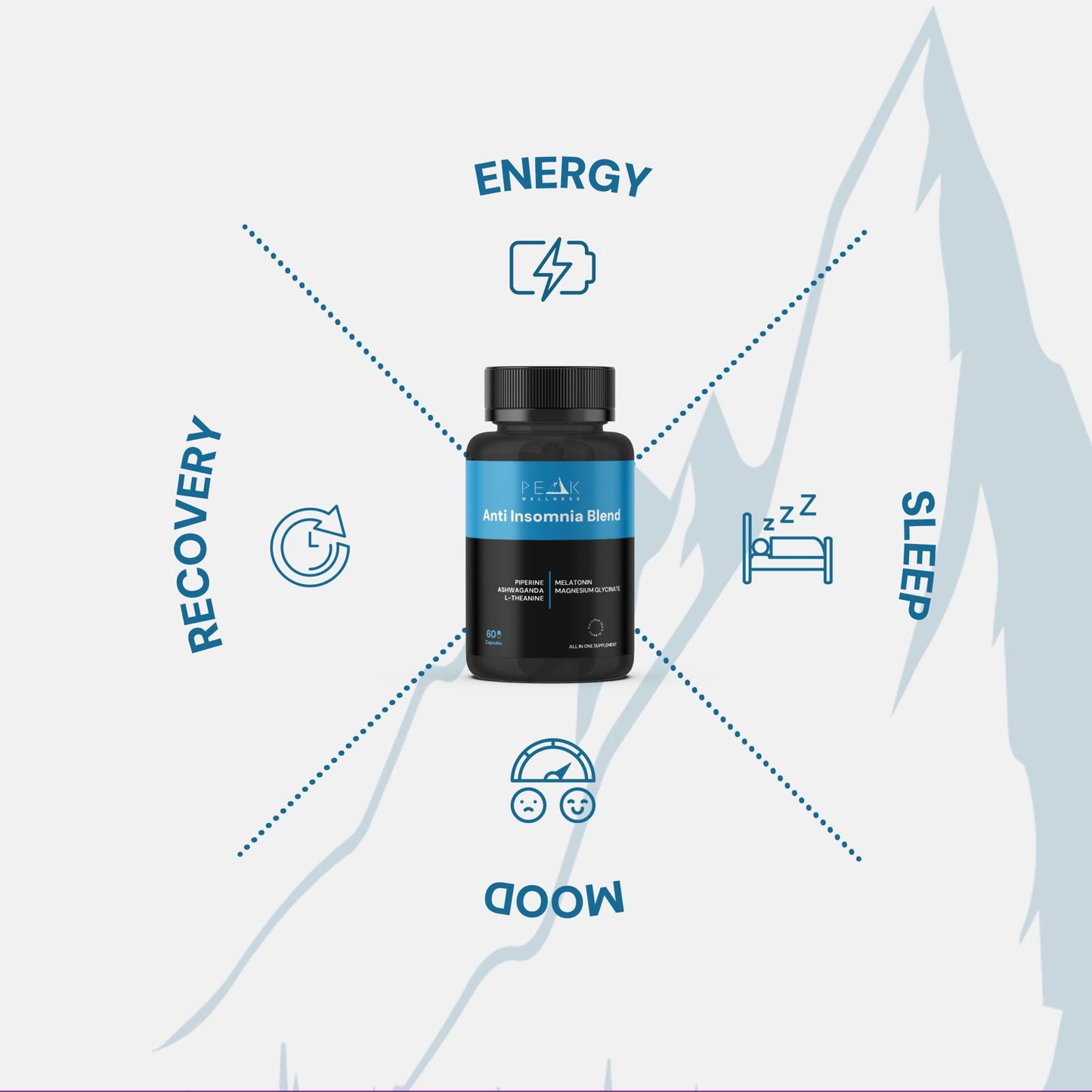 Anti-Insmonia Blend